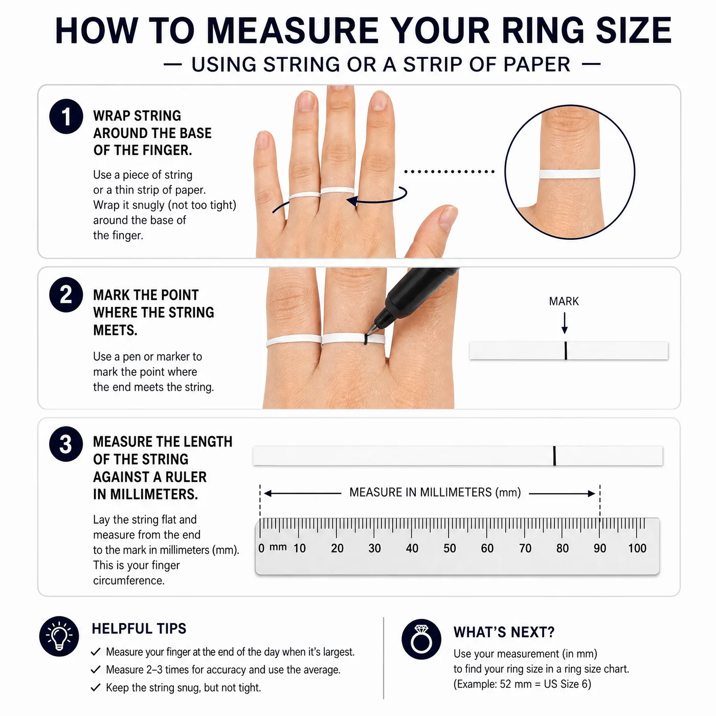 Illustrated guide: wrap string or a strip of paper around the base of your finger, mark where the end meets, then lay it flat and measure the length in millimeters against a ruler.